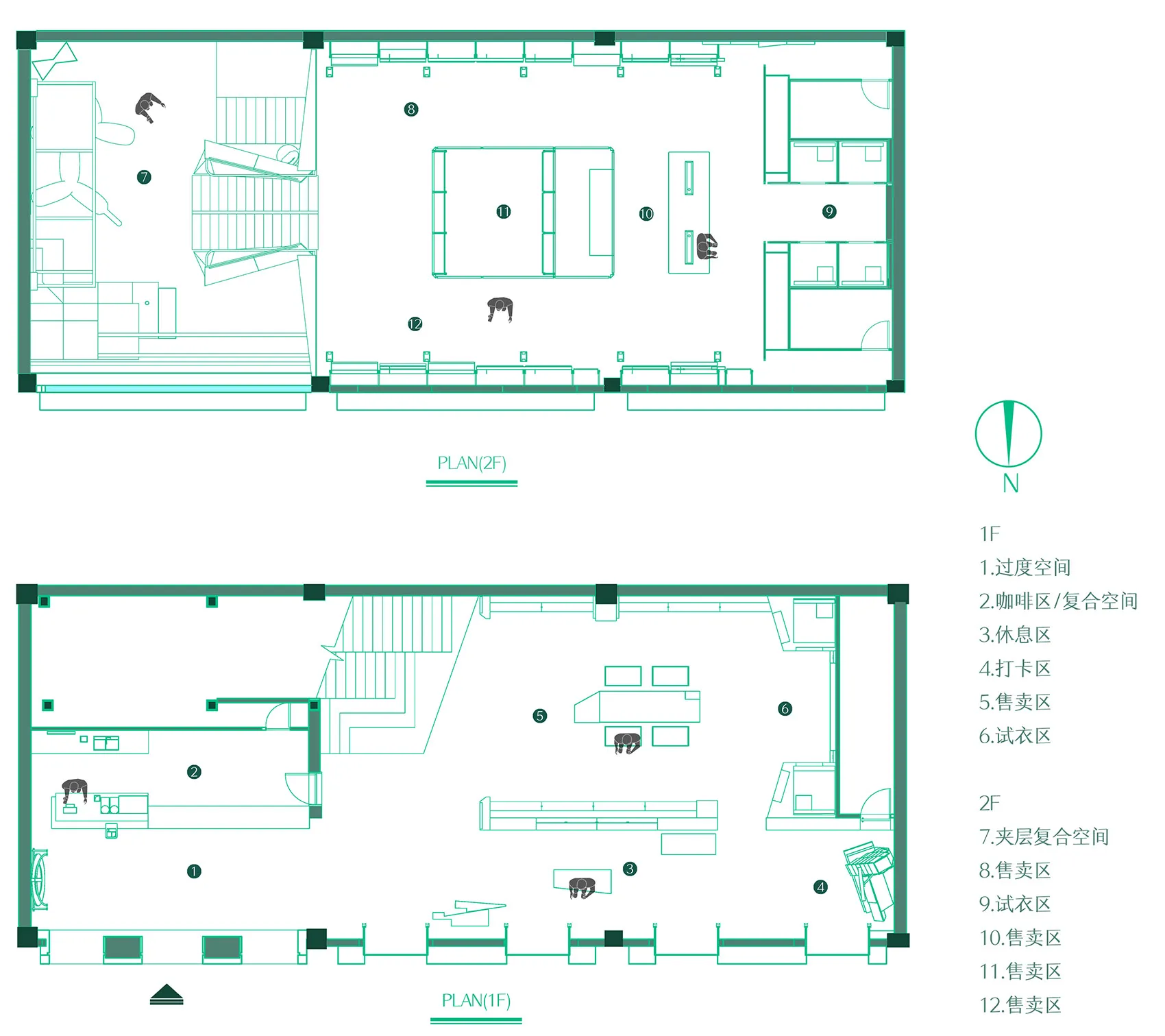 Floor plan of a modern retail space with integrated functional areas including coffee bar, resting area, check-in zone, sales