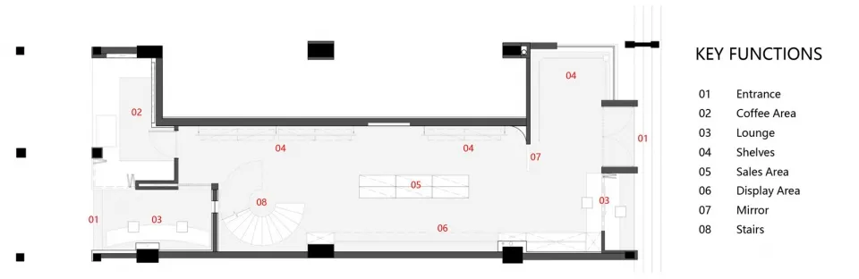 Floor plan of a commercial retail store showing key functions such as entrance, coffee area, lounge, shelves, sales area, dis
