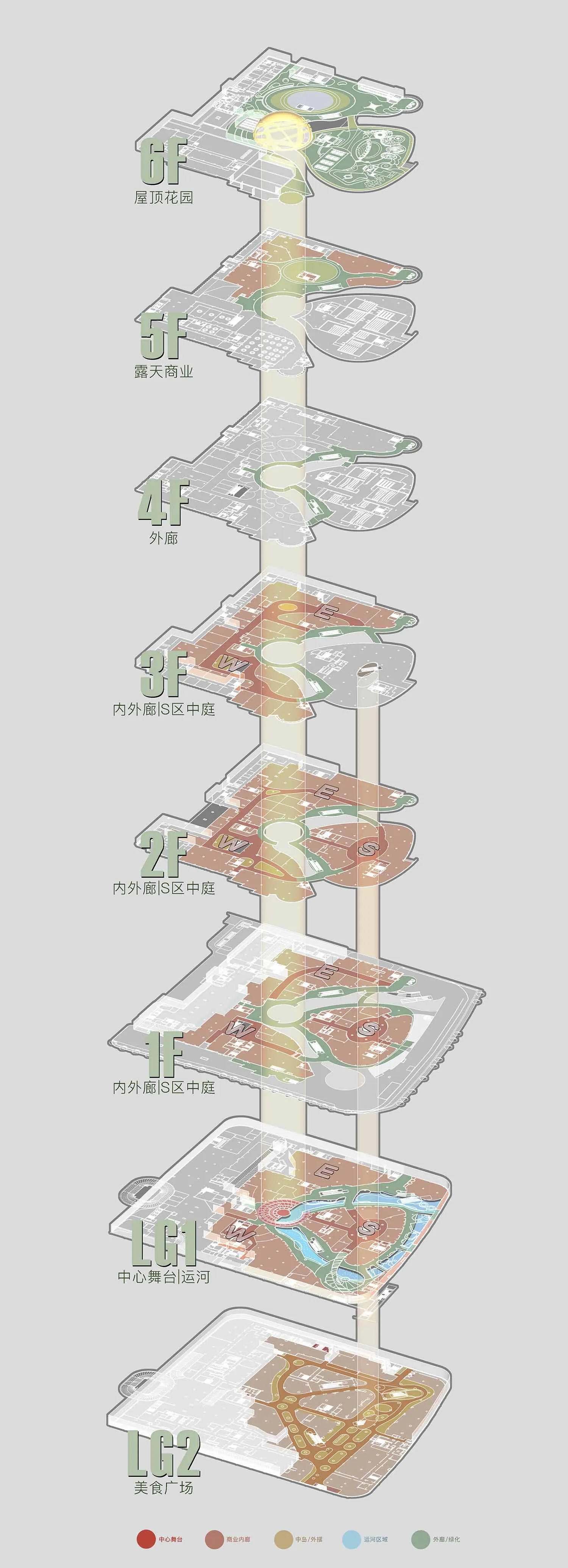 Floor plan of a shopping mall interior