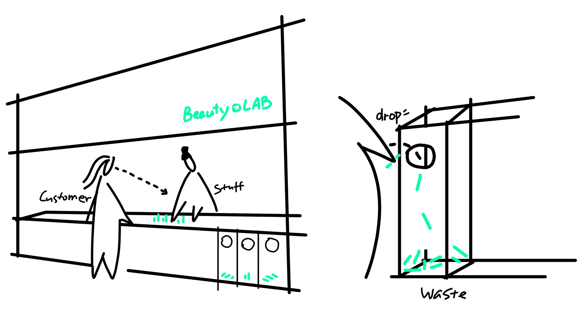 Office space plan on paper