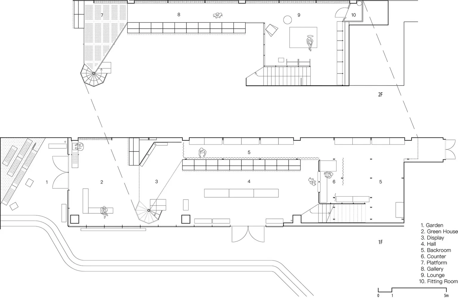 商業建築的詳細建築平面圖，呈現多個功能區域與空間配置。