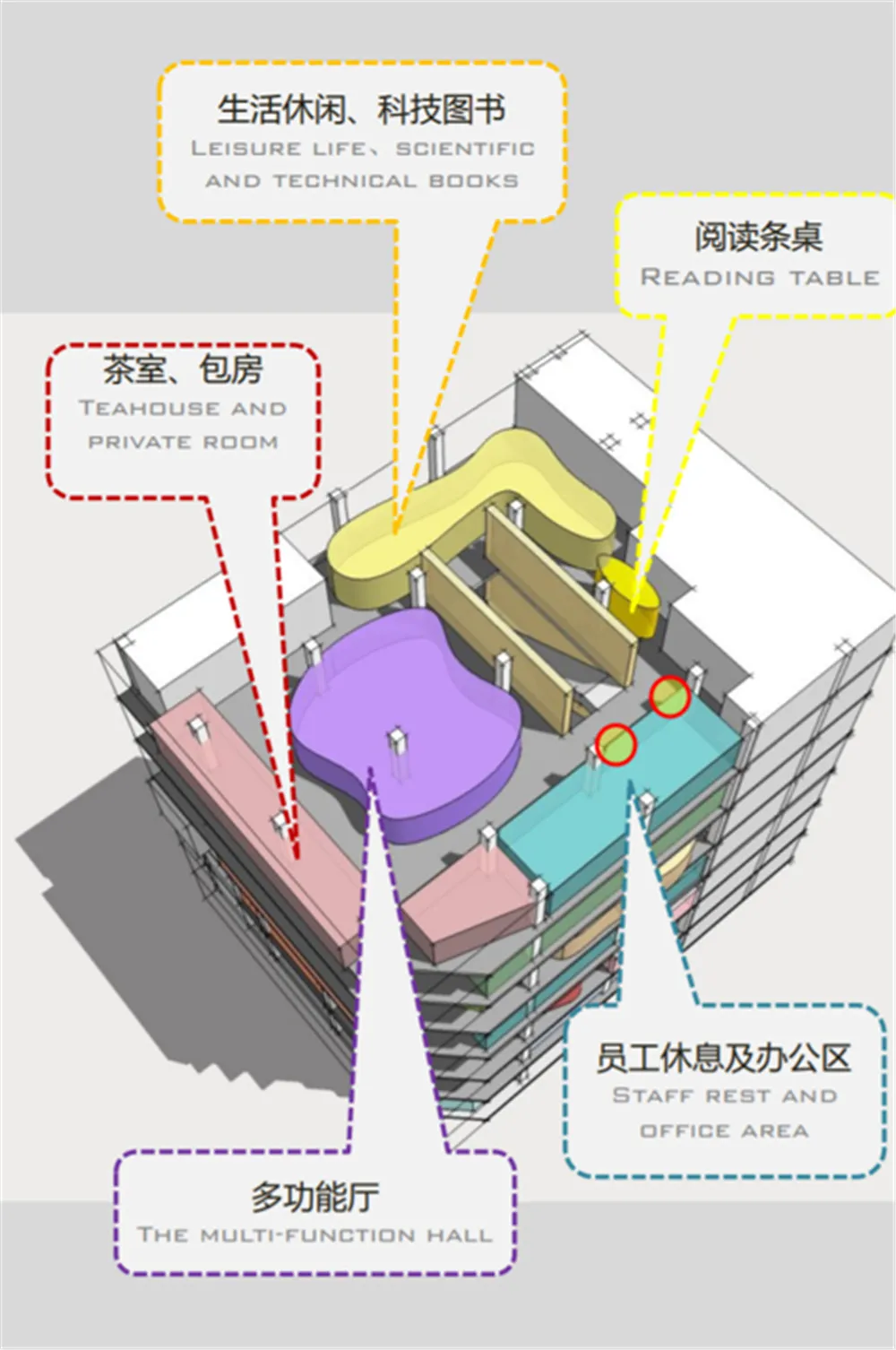 一間3D渲染的辦公空間,展示多功能區域與現代設計美學。