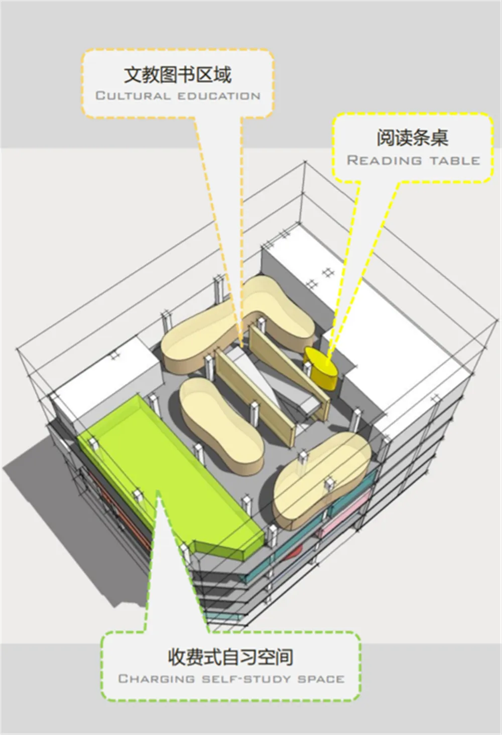 現代圖書館室內,設有座位、閱讀桌及文化教育區。