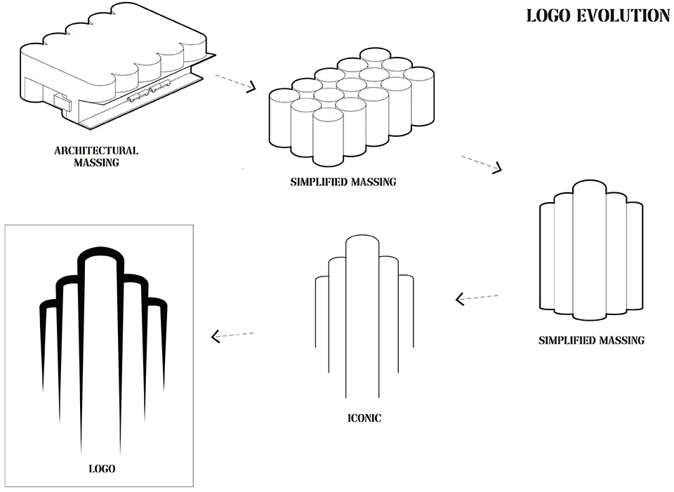 Schematic representation of logo development from architectural massing to iconic graphic design.