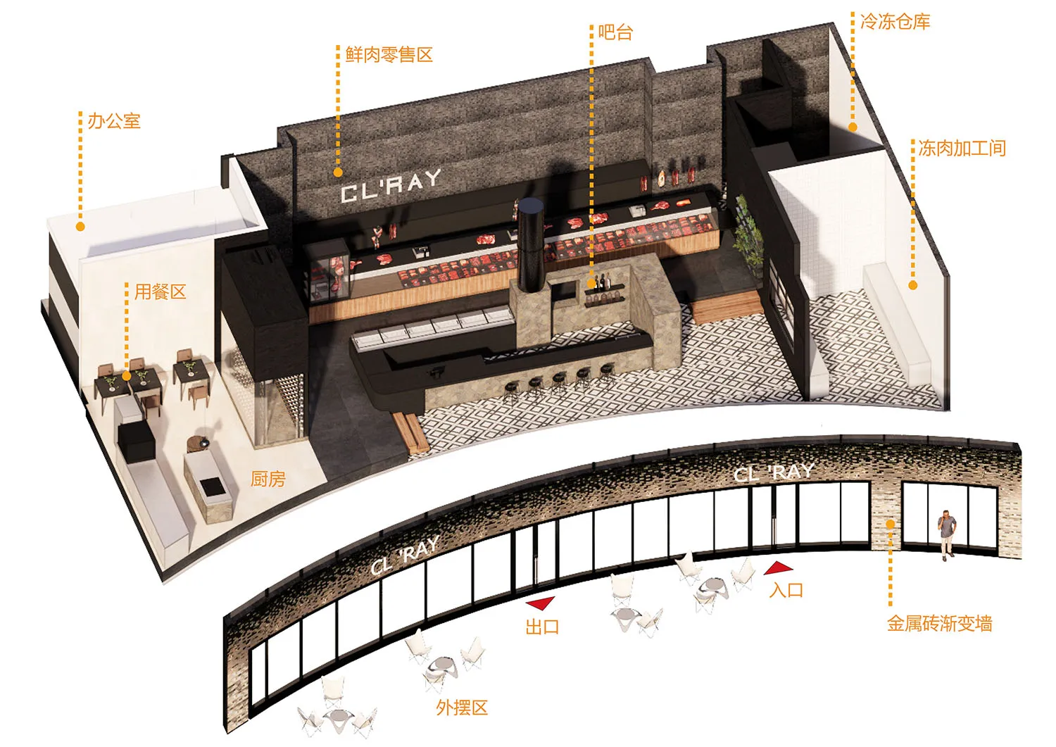 3D rendering of a retail meat market and restaurant with brick and concrete materials.