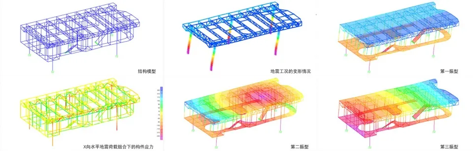 Structural analysis of a building's engineering plan showing deformation conditions, stress distribution, and modal analysis