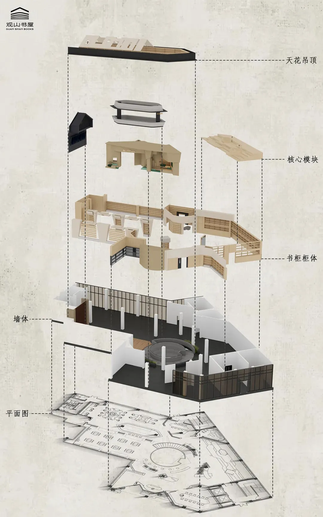 Cross-sectional architectural view of a modern library featuring wooden shelves, loft platforms, and support columns.