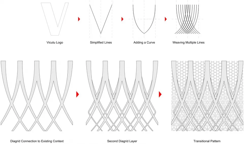 A structural diagram showcasing the connection process between linear patterns in a design context.