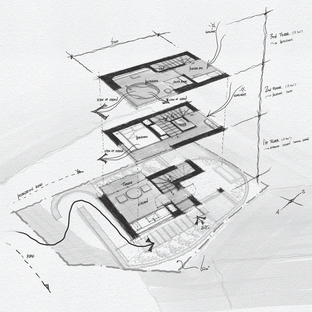 A three-floor residential interior floor plan with views of the ocean, featuring a bathroom, bedroom, and kitchens on each le