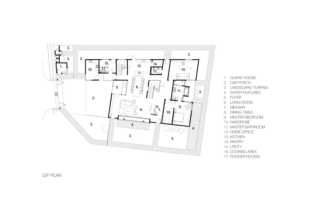 Floor plan of a two-story residential house with labeled rooms including guard house, car porch, landscape turfing, water fea
