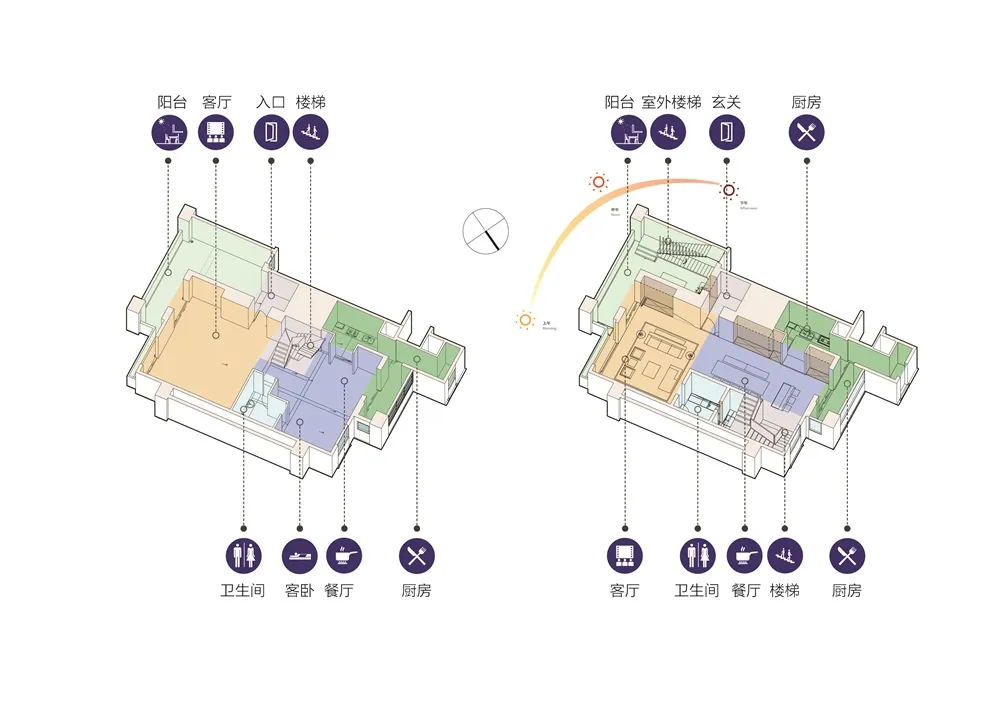 A detailed 2D architectural floor plan showing a remodeled apartment layout with various rooms and amenities.
