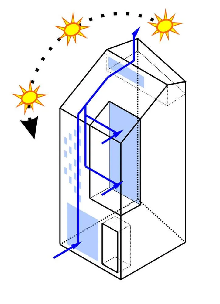 A rendering of an interior space showcasing glass elements.