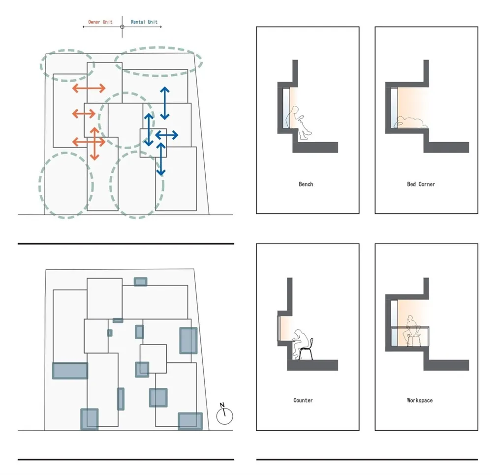 多功能建築空間的平面圖,附詳細藍圖與剖面,突顯各項設計元素