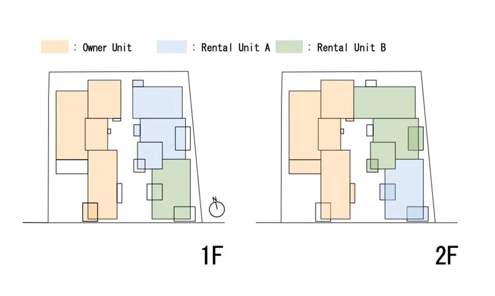 Floor plan of a property showing an owner unit, rental unit A, and rental unit B.