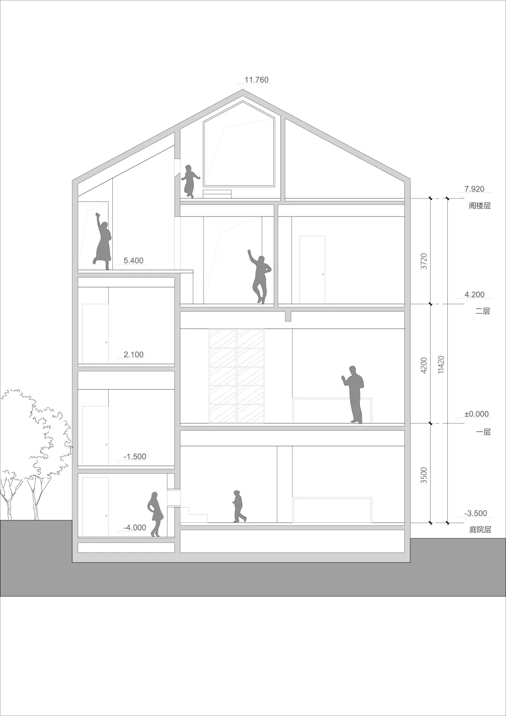 現代住宅建築剖面圖，展示不同樓層與各式房間類型。
