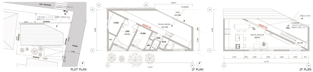 Floor plan of a modern interior design in paper form