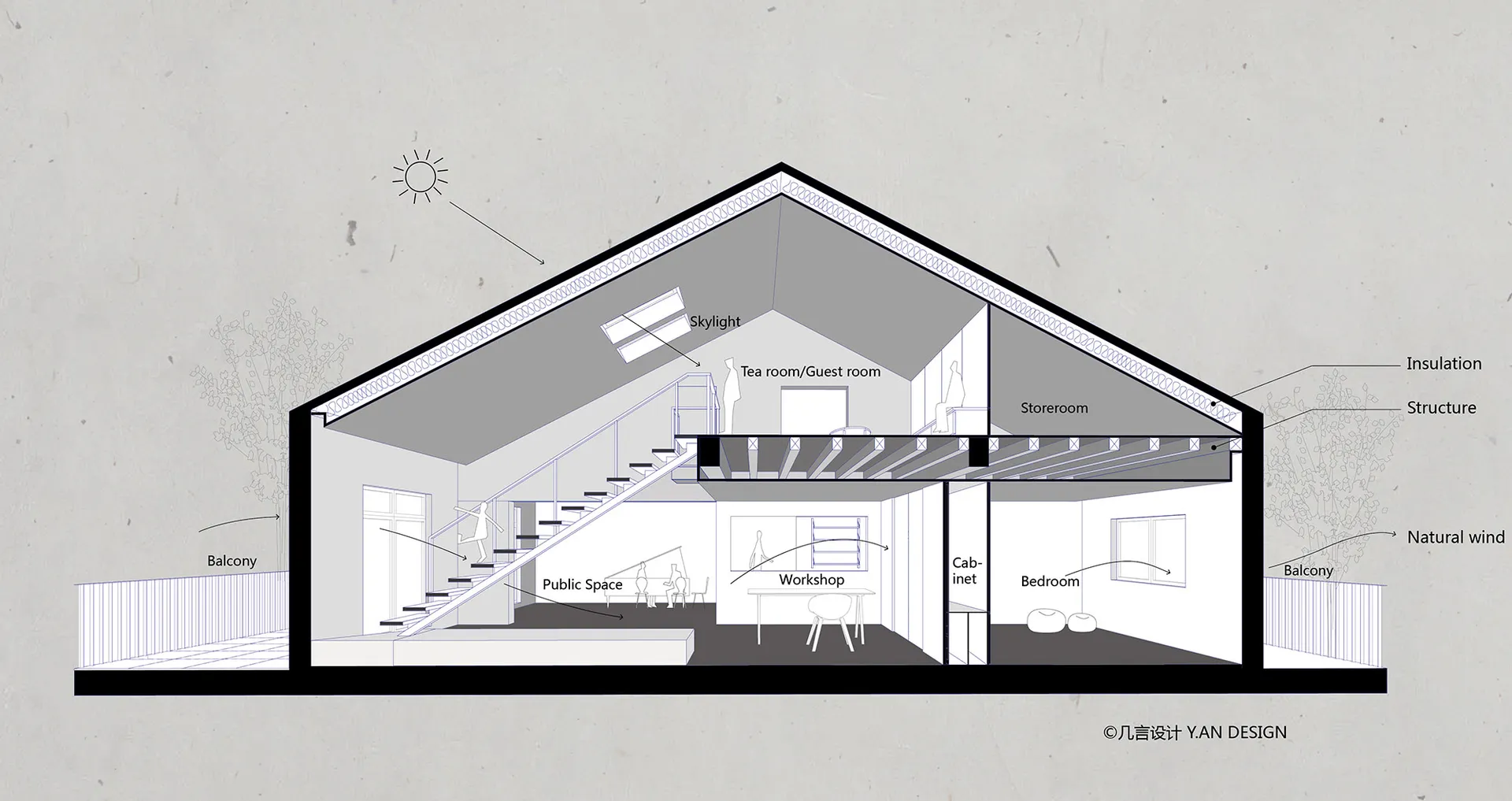 Cross-section diagram of a modern residential interior with wooden elements, glass windows, and a concrete structure.