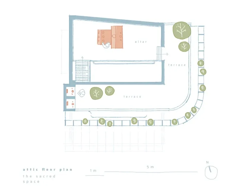 Simplified diagram of an attic space featuring a main room, altar, and terraces with greenery.