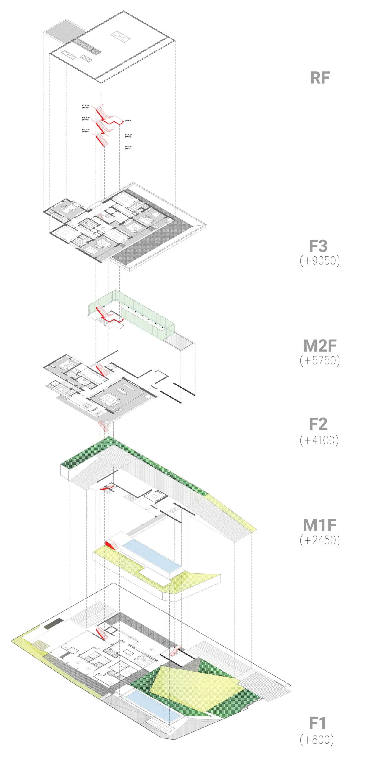 住宅平面等角建築圖，呈現不同樓層與剖面