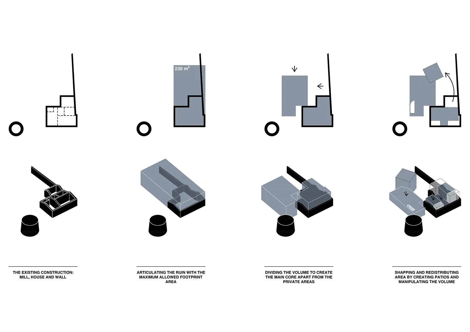 Sequential diagram illustrating the steps of an architectural design process.