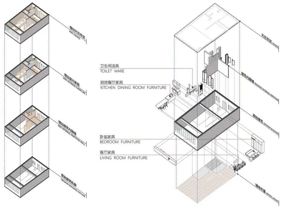3D rendering of a house's interior