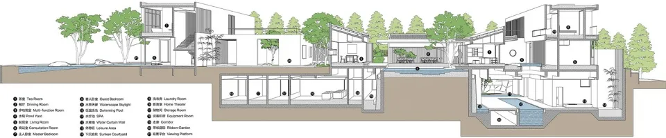 Cross-section of a modern residential building featuring concrete, glass, and wood materials.