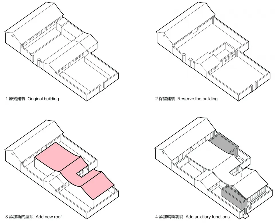 Sequential architectural drawings of a building renovation project showing original building, retained building, new roof add