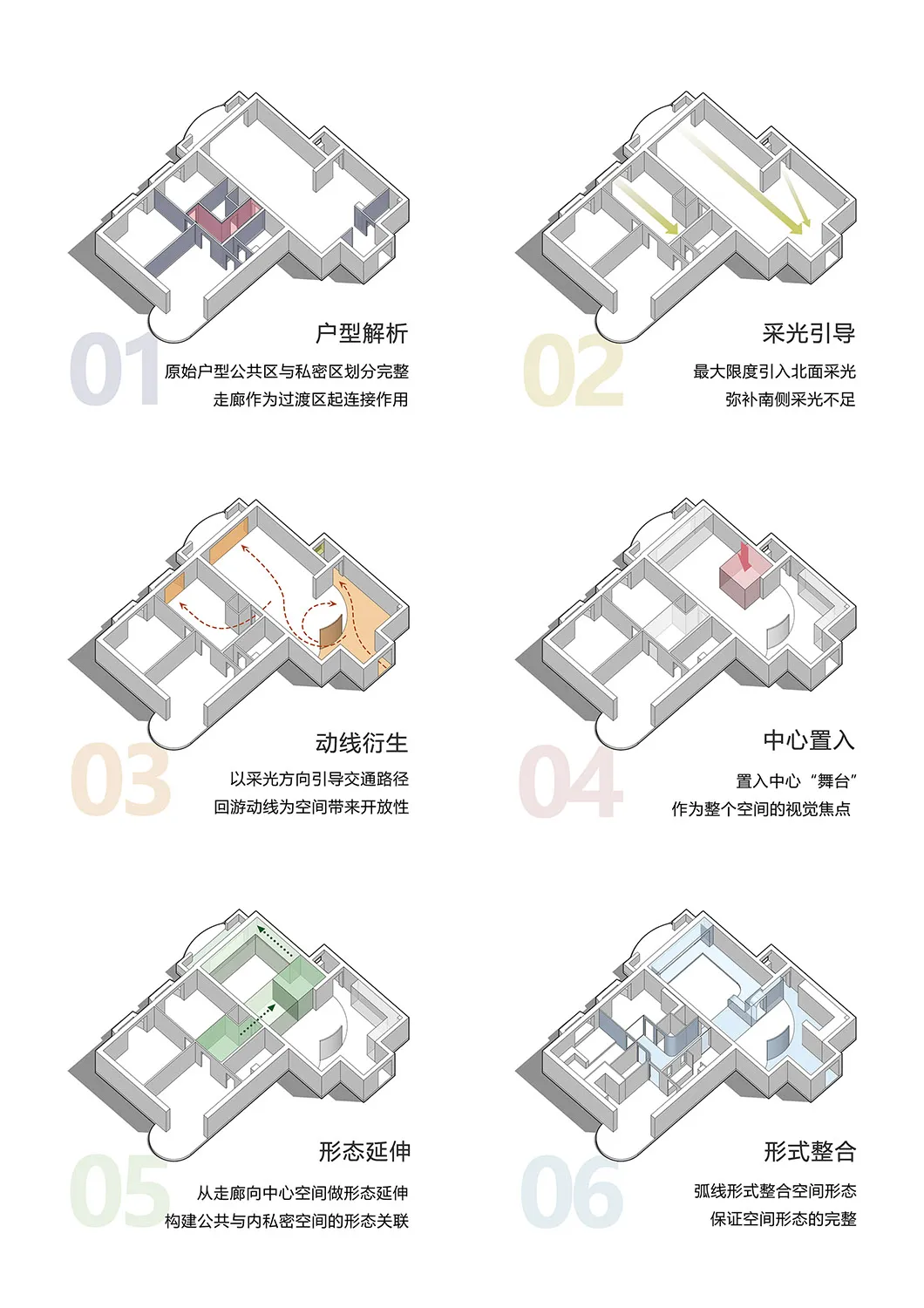 An architectural floor plan showcasing the design integration of light, movement, and space within a building.
