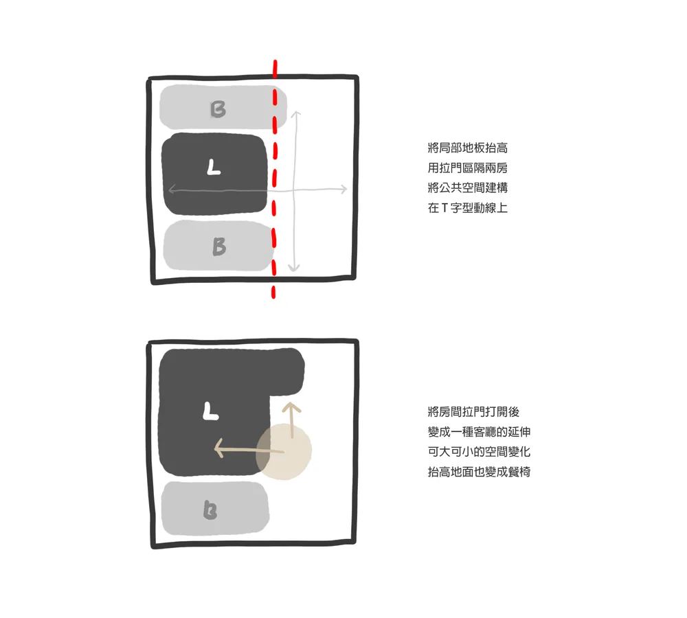 居家翻修主樓層平面圖，搭配花卉配置