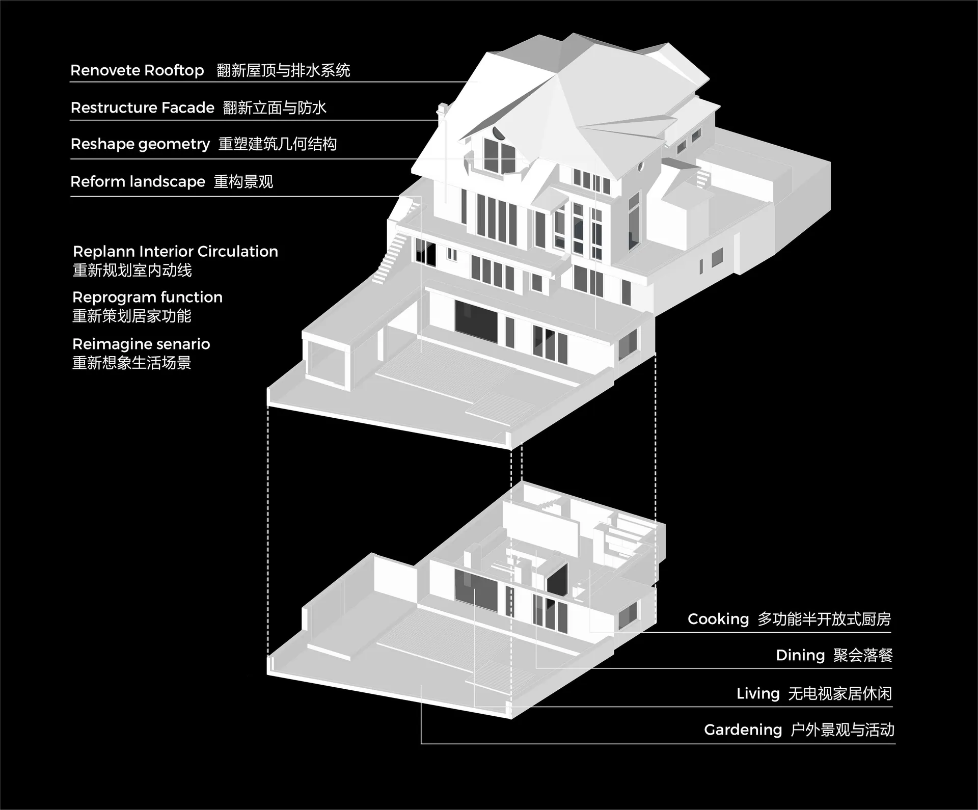 An architectural elevation illustration depicting a renovated home's floor plan, showcasing various interior spaces and renov