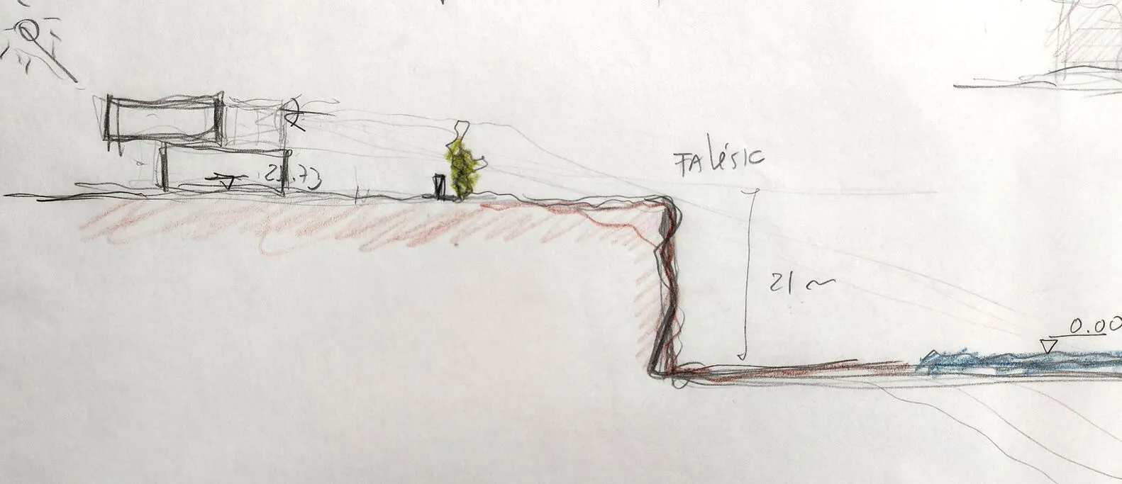 PHYTEC FaLeSic 結構的手繪建築草圖