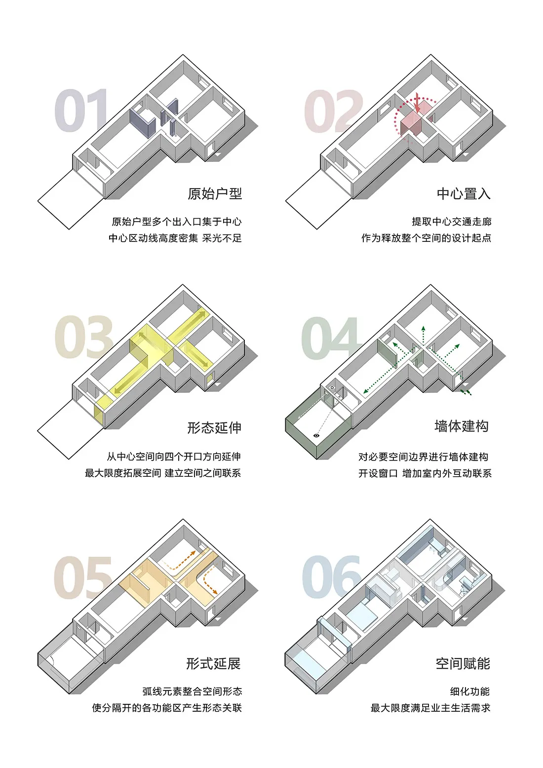 Floor plan showcasing the transformation of a residential space into a multi-functional area with various zones.