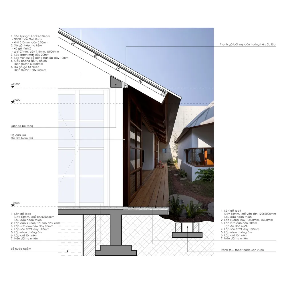 A rendering of a building exterior featuring metal siding.