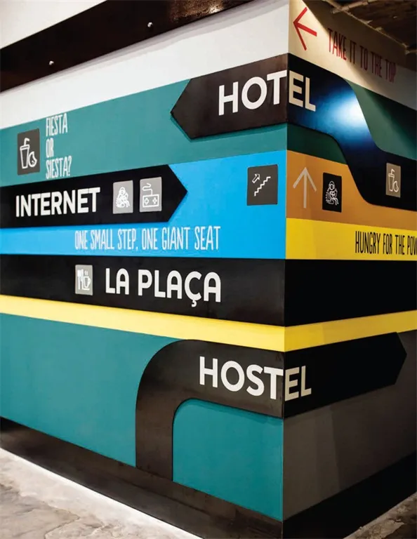 Multi-colored directional signage with text and icons indicating hotel, internet, la plaza, and hostel locations within an in