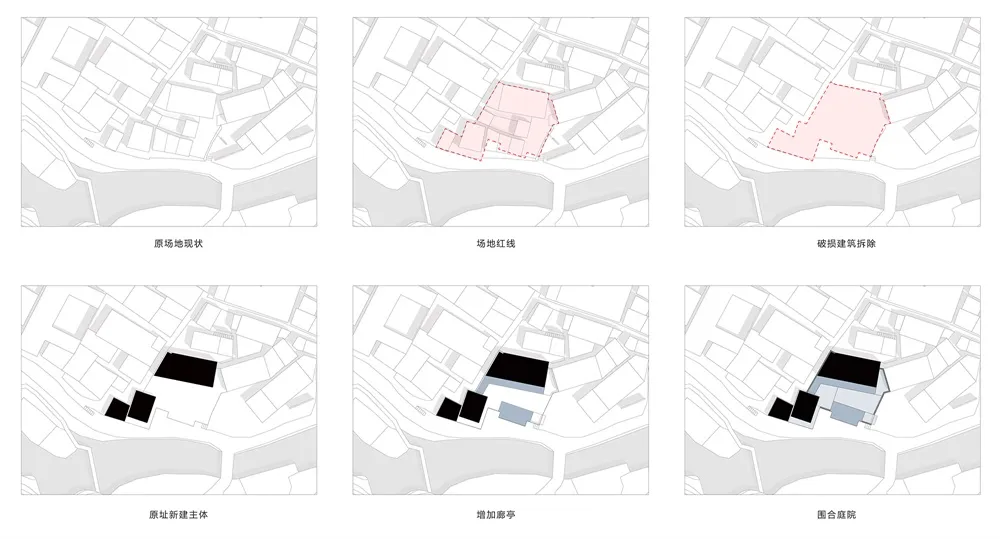 一系列註解式建築平面圖,展示都市區域透過不同設計階段的轉變。