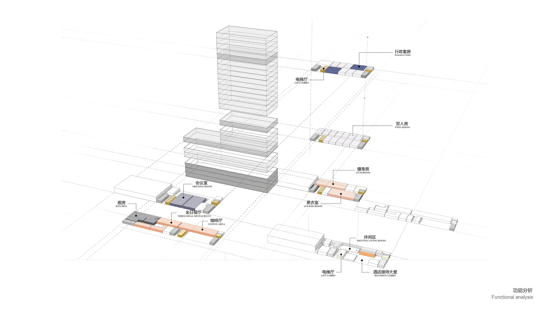 飯店大廳的3D建築視圖，展示電梯、接待處及會議室等各功能區域。