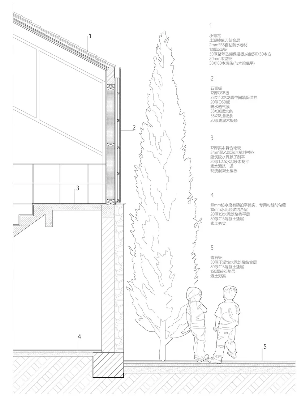 Detailed architectural section of a modern interior design showcasing wood-paneled walls, insulation layers, and floor materi