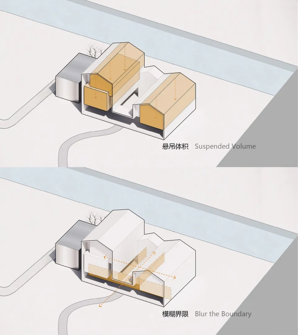 Two rendered architectural sections of an interior space showing suspended volumes and blurred boundaries.