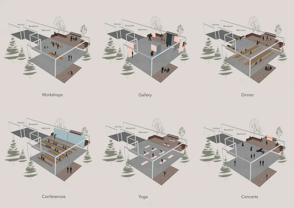 Six 3D architectural renderings of a building showing different functional zones such as workshops, gallery, dinner, conferen