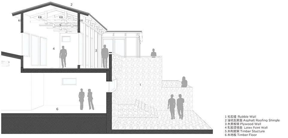 Cross-sectional diagram of a modern interior design featuring stone tiles and various architectural elements.