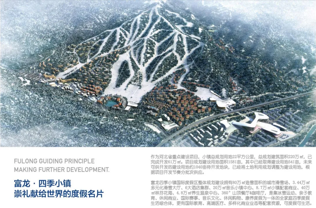 滑雪度假村的俯瞰視角，雪覆蓋的斜坡與建築物。