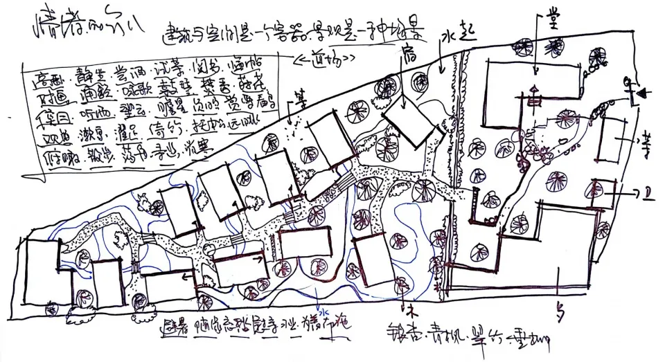 Floor plan of a residential space with labeled rooms and pathways.