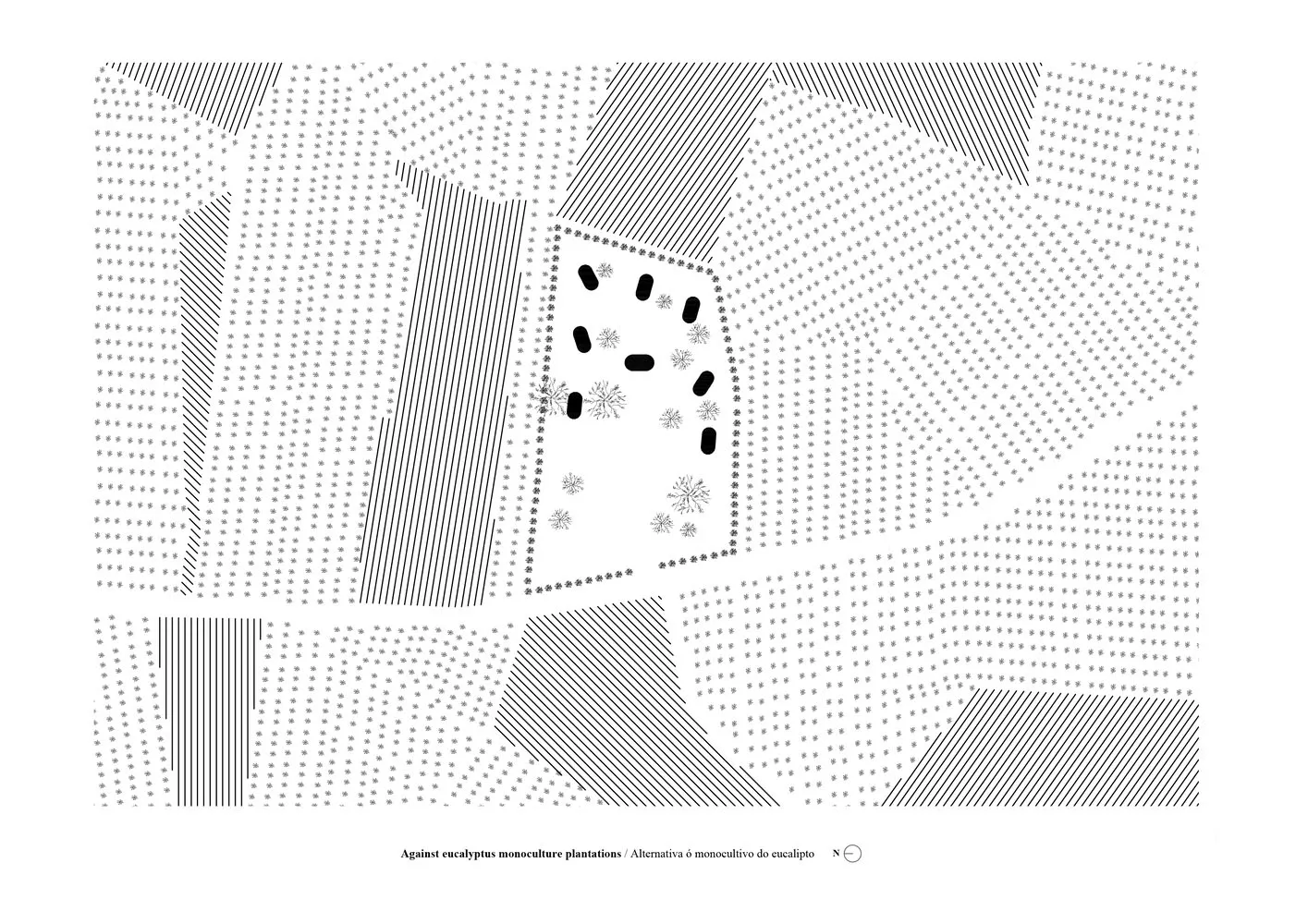 A 2D technical drawing illustrating a landscape design against monoculture plantations.