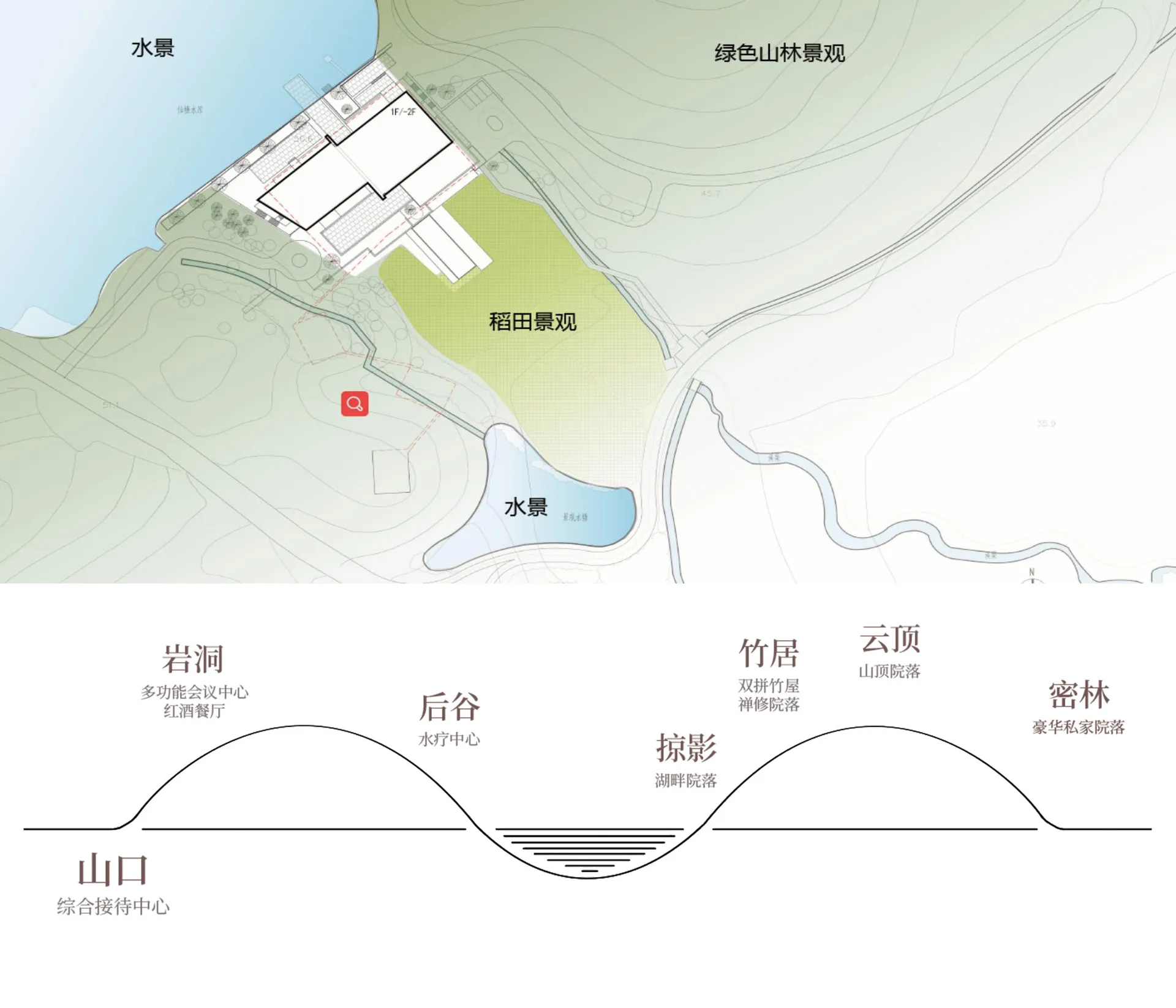 Rendering of a landscaped area with green spaces, pathways, and water features.