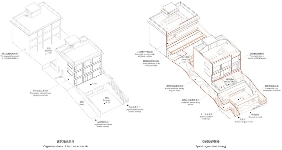 Architectural diagram of a modern residential building, featuring a mix of wood and stone materials.