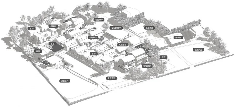 A detailed 2D architectural blueprint of a residential village, showcasing various buildings and amenities.