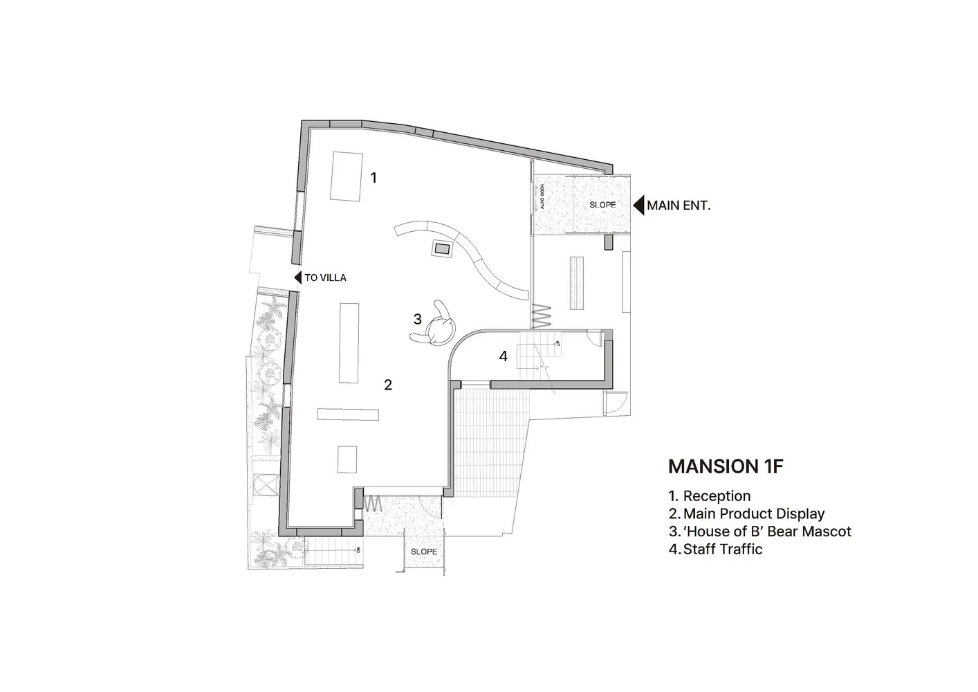 Floor plan of an office layout created on paper.