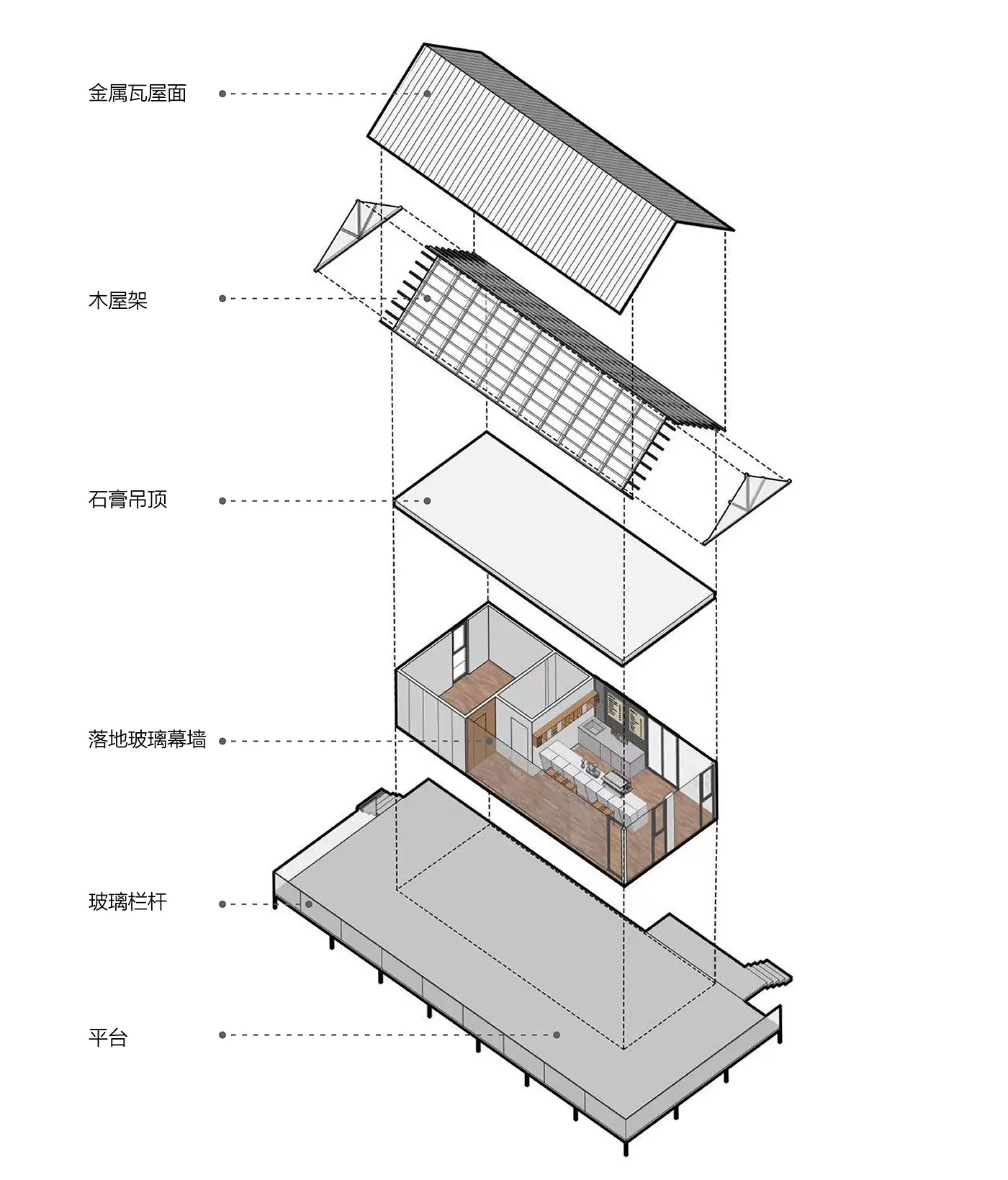 Cross-sectional architectural drawing of a house with a metal roof, wooden walls, and an open floor plan.