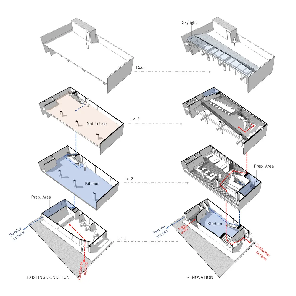 2D floor plan of a modern home with various rooms, including a kitchen, dining area, living room, and office, featuring clean lines and minimalistic elements