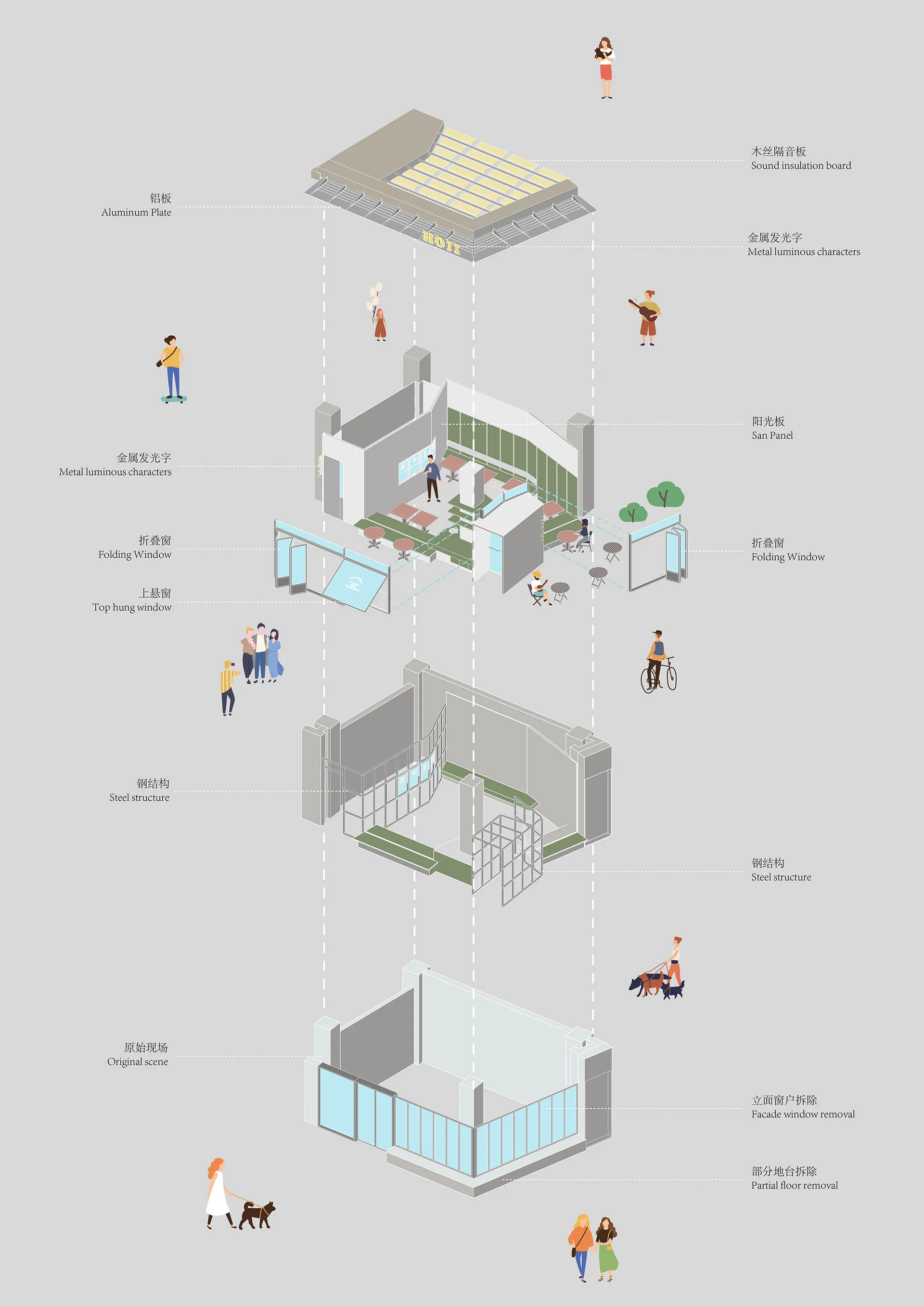 2D hotel floor plan with labeled rooms, doors, windows, and furniture, featuring English and Chinese text, with guests and staff present